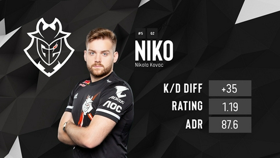 英雄联盟比赛：2020全球总决赛S10越南赛区缺席，赛制将发生变化