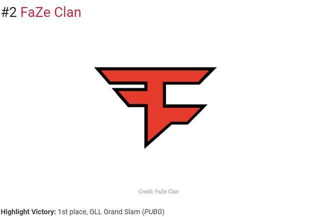 Heroic 、 Virtus.pro 和G2已经获得了2024年完美世界上海Major的参赛资格