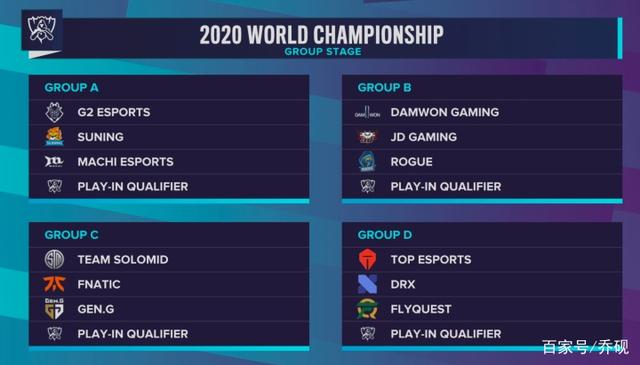 UP官方：上单选手Hery离队