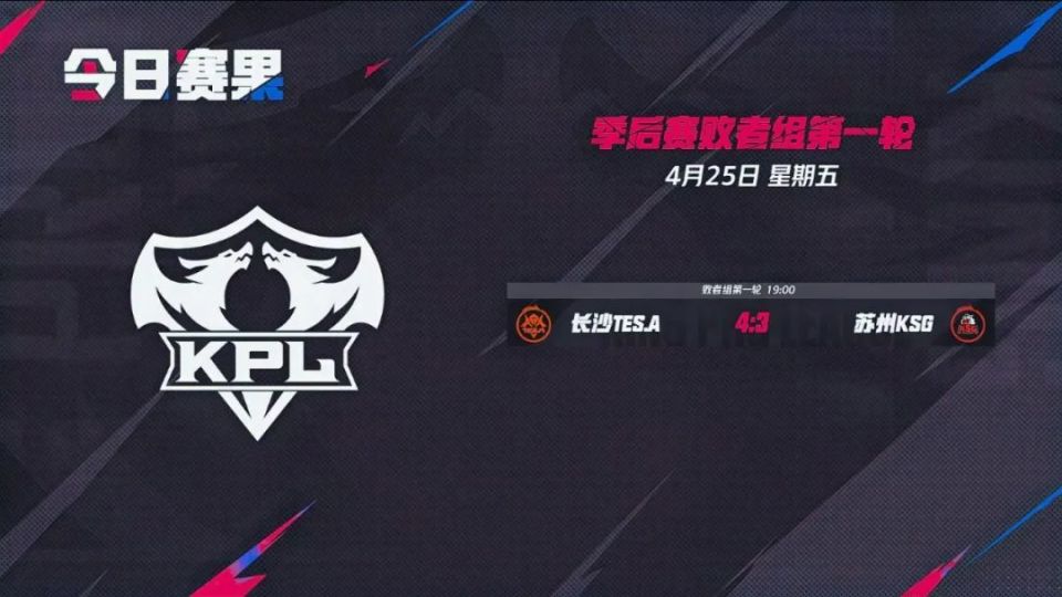 LPL 英雄 Mike Crazy： 新年快乐！ Bilibili Gaming 击溃， Invictus Gaming 团队战斗很精彩