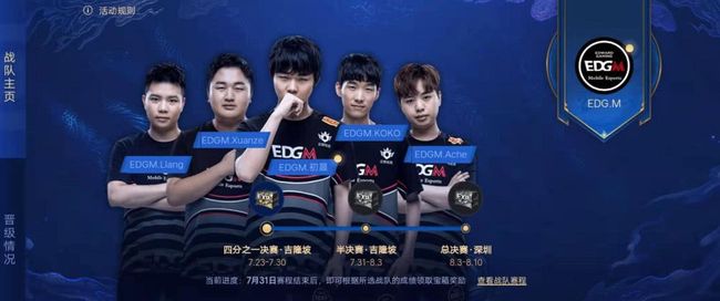 IEM 科隆 2024：轻松揽胜 NAVI 2-0击败Astralis